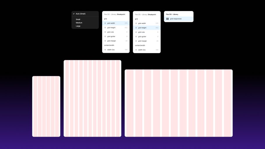 Diagram showing the responsive grid settings in Figma