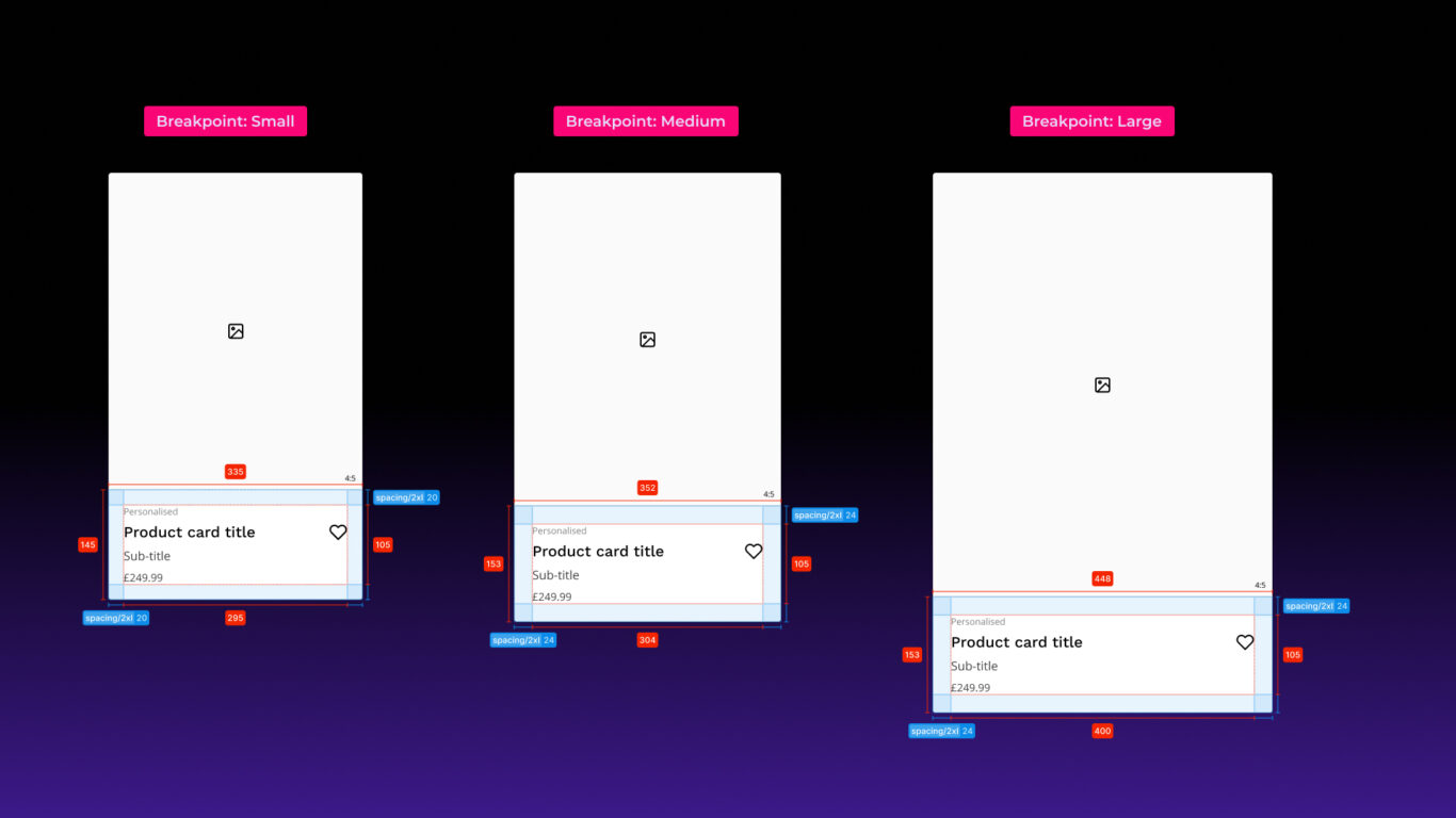 Singular responsive product card component with design tokens in Flex Design System